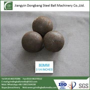 80мм кугла за млевење за рудник сребрне руде